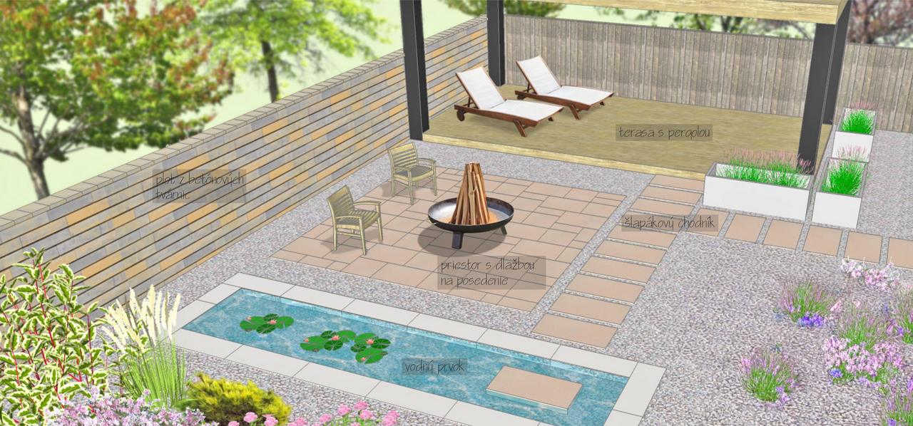 MODERNÁ záhrada